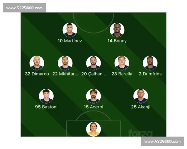 国米 1-3 那不勒斯评分:阿切尔比 4 分垫底,索默劳塔罗仅 5 分 国米 1-3 那不勒斯评分:阿切尔比 4 分垫底,索默劳塔罗仅 5 分